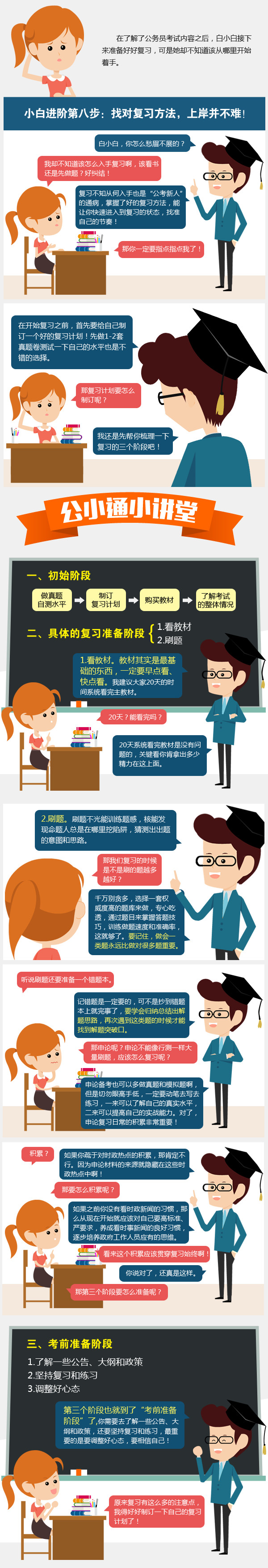 找對復(fù)習(xí)方法，上岸并不難