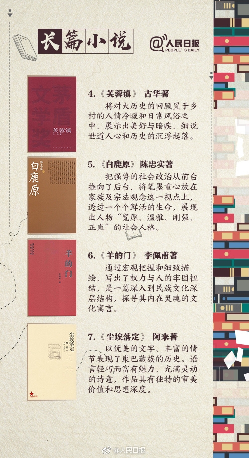 2019年國(guó)家公務(wù)員考試積累之最具影響力的40部小說