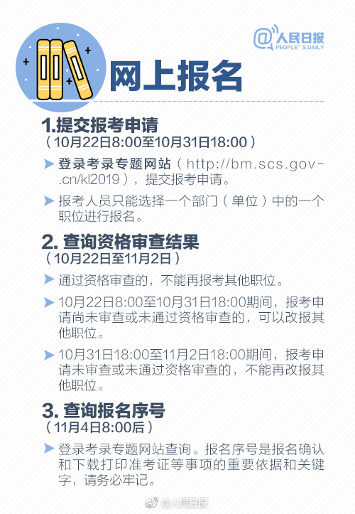 2019年國考報(bào)名啟動，收好這份最全報(bào)考指南