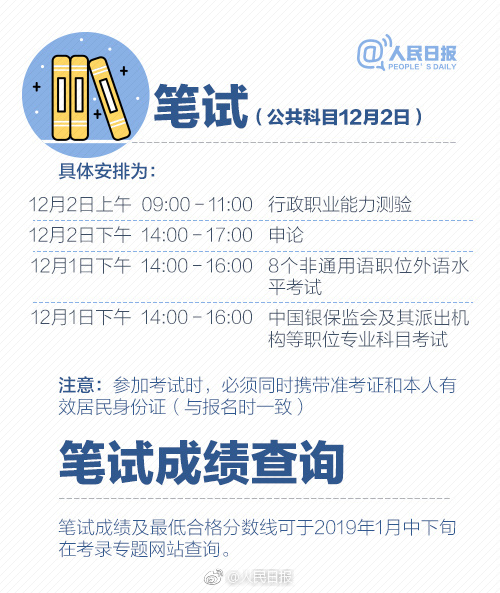 2019年國考報(bào)名啟動，收好這份最全報(bào)考指南