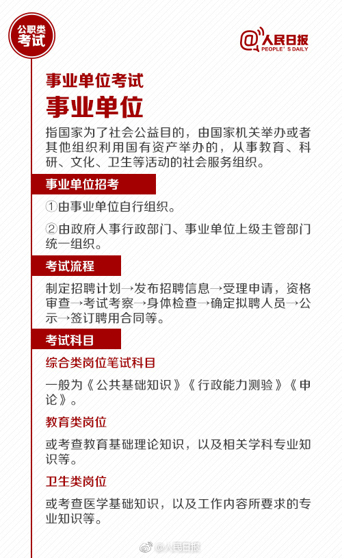 國考報(bào)名今天截止！還有這些公職類考試了解下