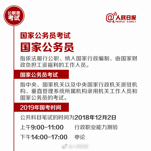 國考報(bào)名今天截止！還有這些公職類考試了解下
