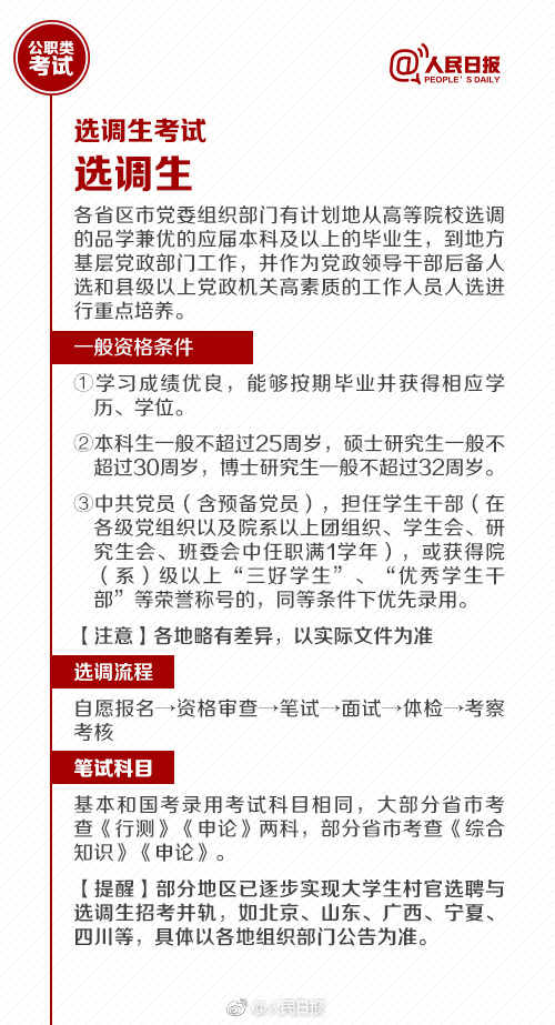 國考報(bào)名今天截止！還有這些公職類考試了解下