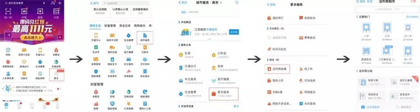 急急急！國考報(bào)名確認(rèn)照片不知如何處理怎么辦