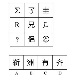 行測圖形推理?？伎键c梳理九：漢字的考法