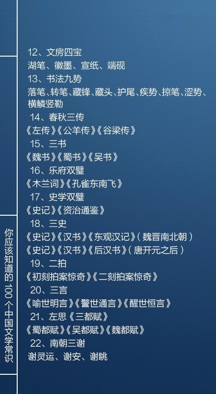 國考必看100個文學常識，你知道多少個呢？
