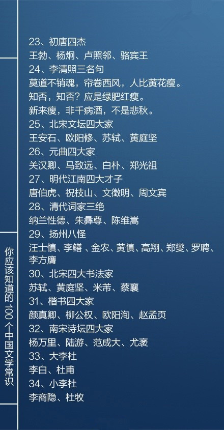 國考必看100個文學常識，你知道多少個呢？