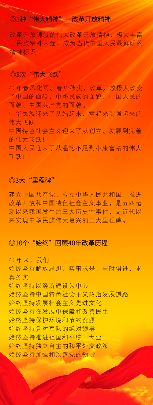 公考必看：改革開(kāi)放40周年大會(huì)習(xí)近平講話(huà)要點(diǎn)版