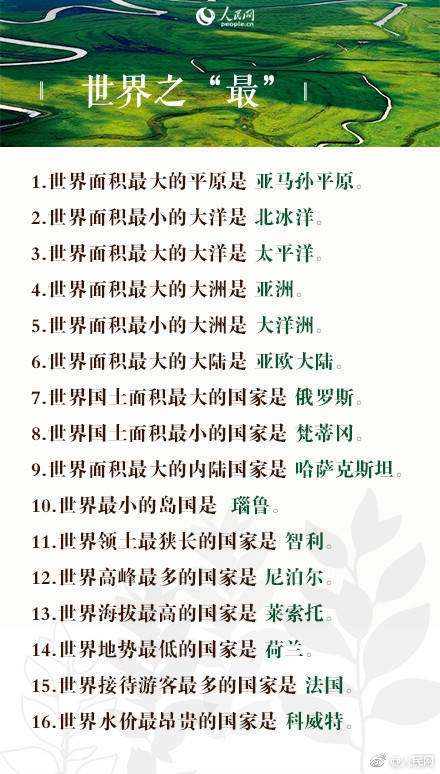 2019年公務(wù)員考試100道地理常識題，收藏！