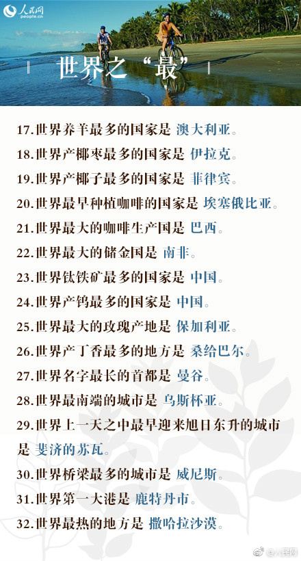 2019年公務(wù)員考試100道地理常識題，收藏！
