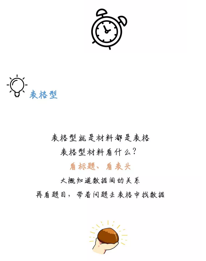有趣有料！一文讀懂資料分析！