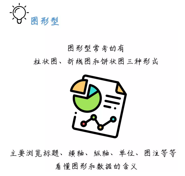 有趣有料！一文讀懂資料分析！