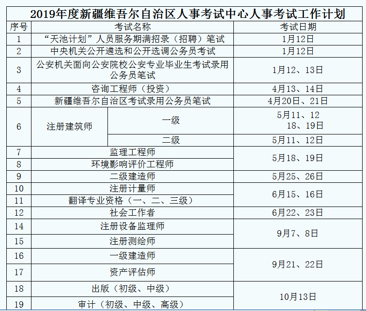 最新消息！2019年公務(wù)員聯(lián)考或在4月20日筆試