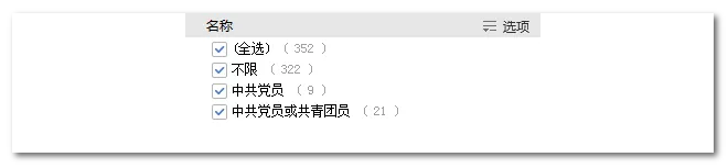 2020年國家公務(wù)員考試語言類專業(yè)可以報(bào)哪些崗位？