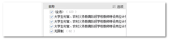 2020年國家公務(wù)員考試機(jī)械類專業(yè)可以報哪些崗位？