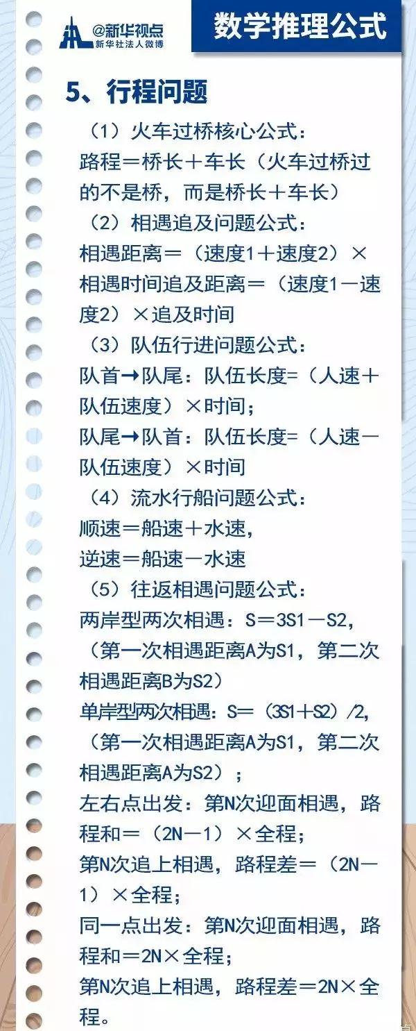 2020國考行測常用公式匯總，背完答題省時省力