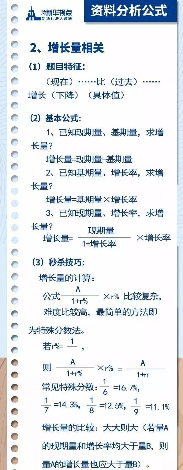 2020國考行測常用公式匯總，背完答題省時省力