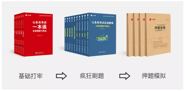 2020年國考下月24日筆試，現(xiàn)在復(fù)習(xí)還來得及嗎