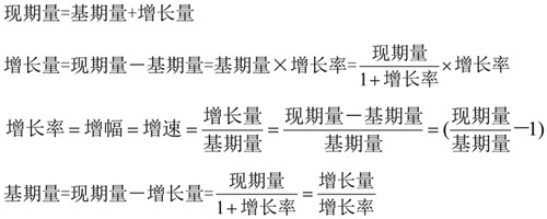 國考行測資料分析常考公式匯總！考試直接用