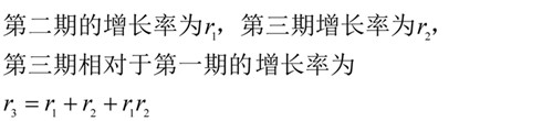 國考行測資料分析?？脊絽R總！考試直接用