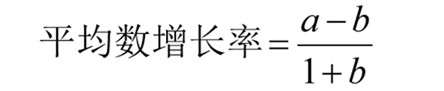 國考行測資料分析?？脊絽R總！考試直接用