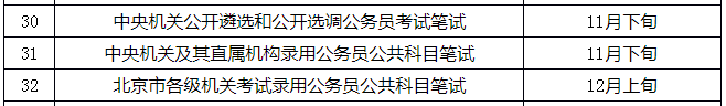 定了！2021年國考11月下旬筆試，你準備好了嗎