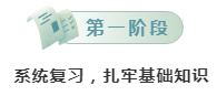 新一輪公務(wù)員考試即將啟動！0基礎(chǔ)考生如何備考