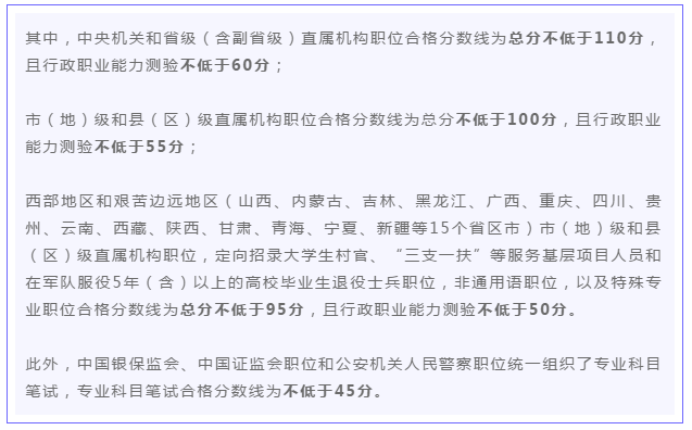 國(guó)考140+的大佬這么多！2021國(guó)考多少分才算穩(wěn)